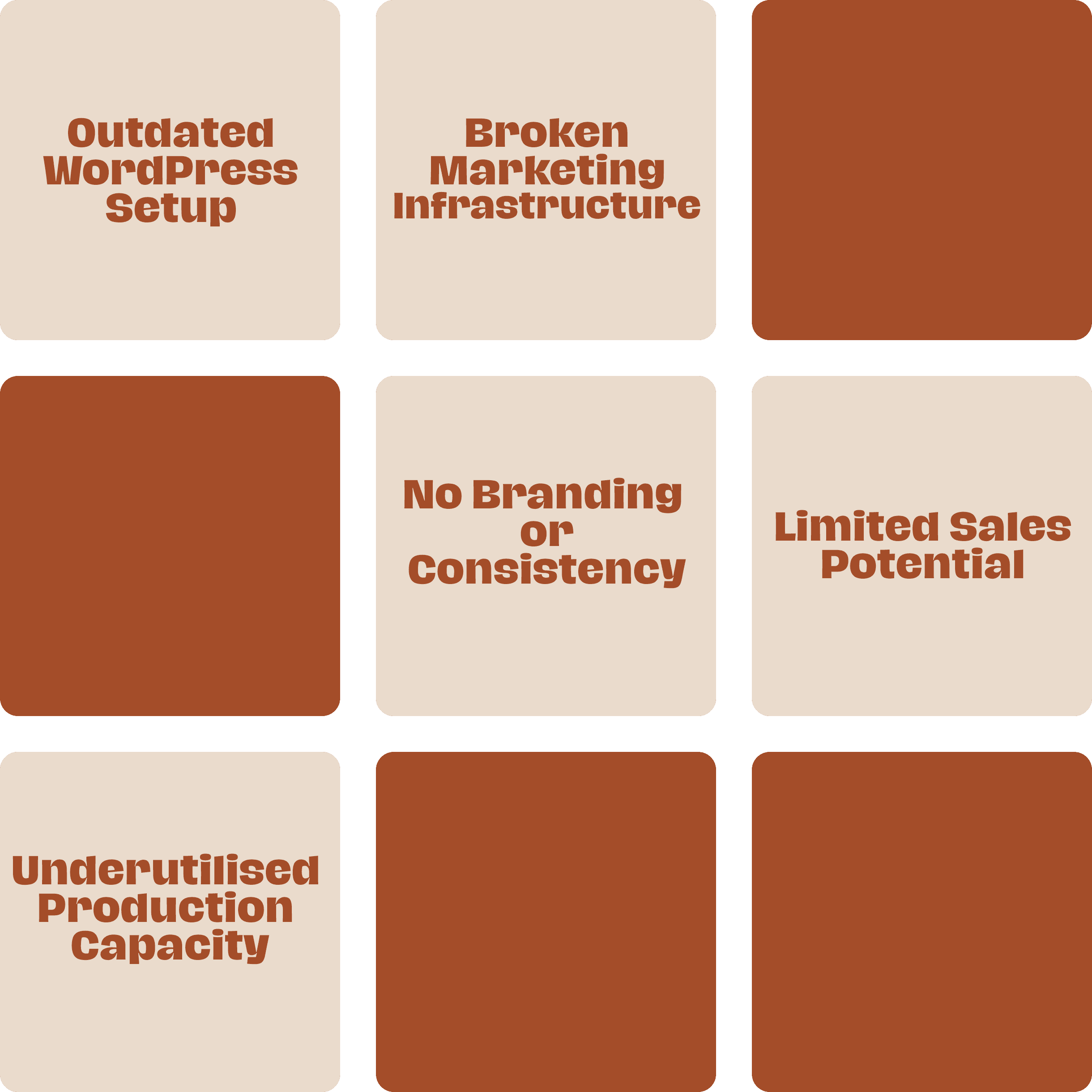 Challenges cards